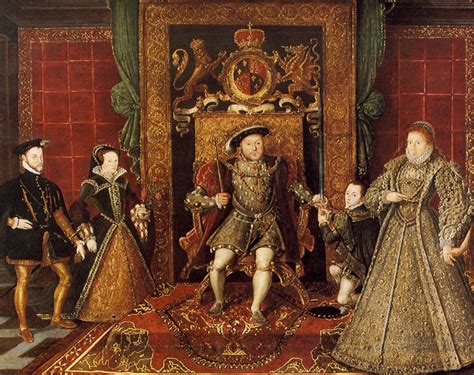 importance of tudor times